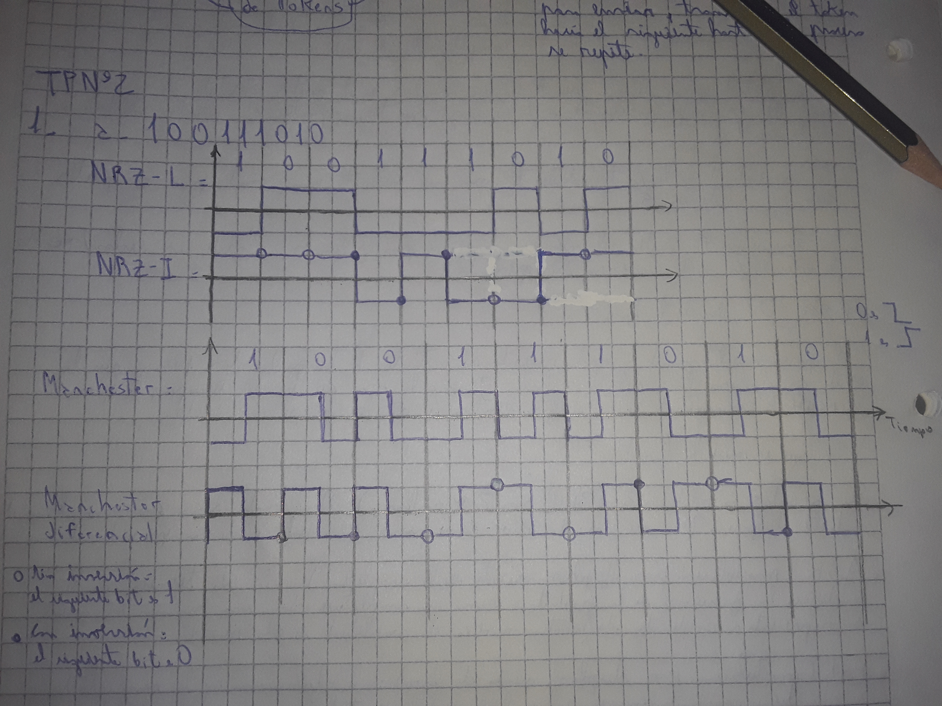 punto 1-a