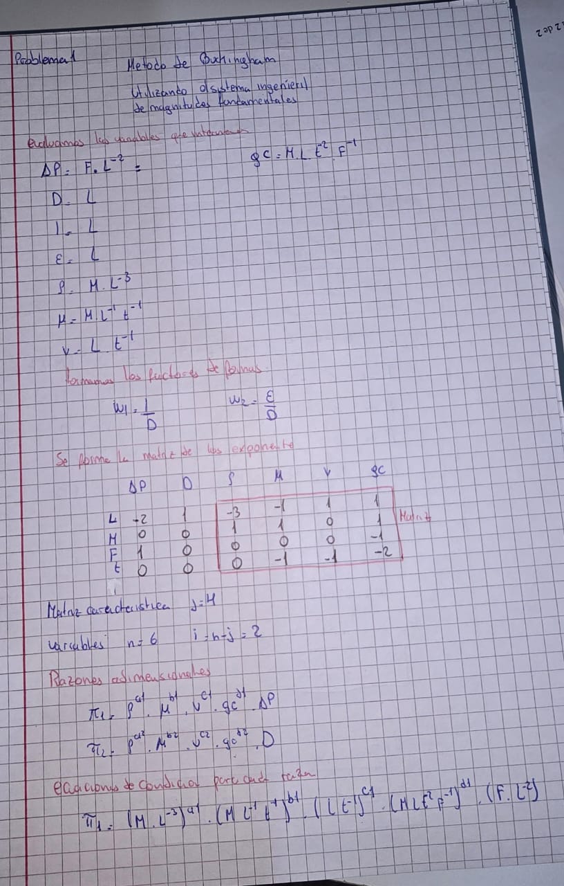 Problema 1