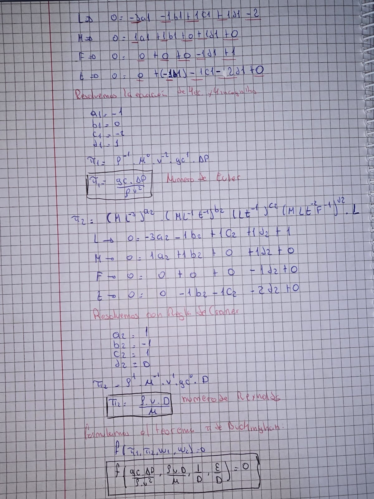 Problema 1